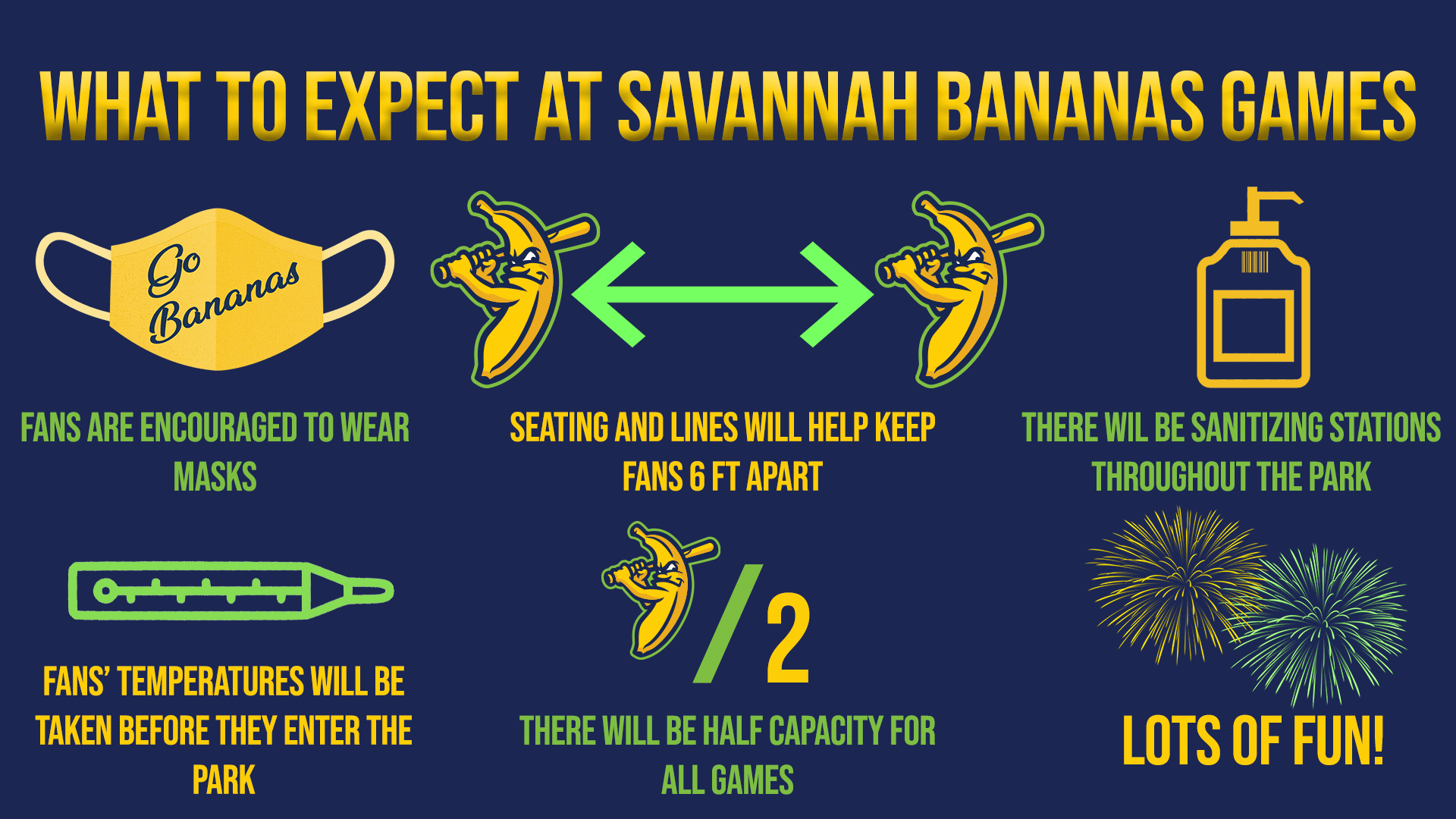 Bananas Reveal Health and Safety Details - The Savannah Bananas