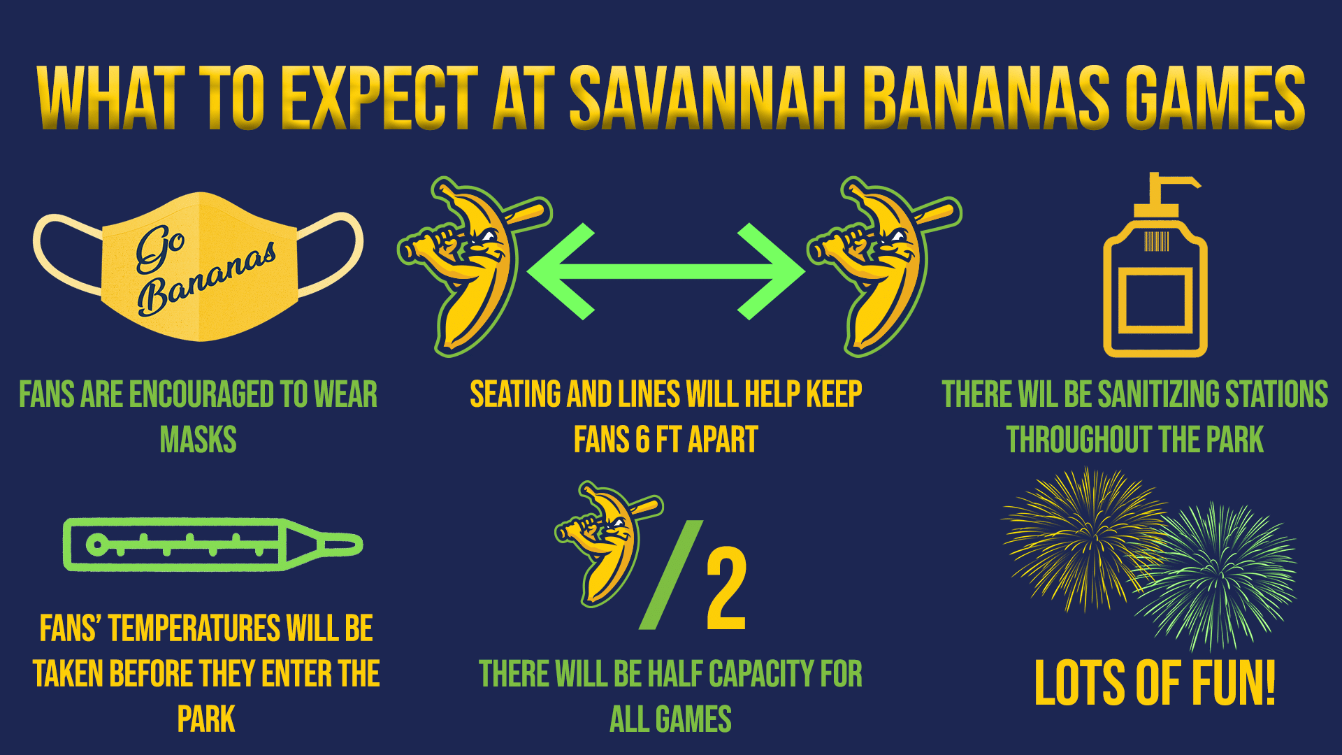 What's Banana Ball? Learn Savannah Banana rules of the game - Los Angeles  Times