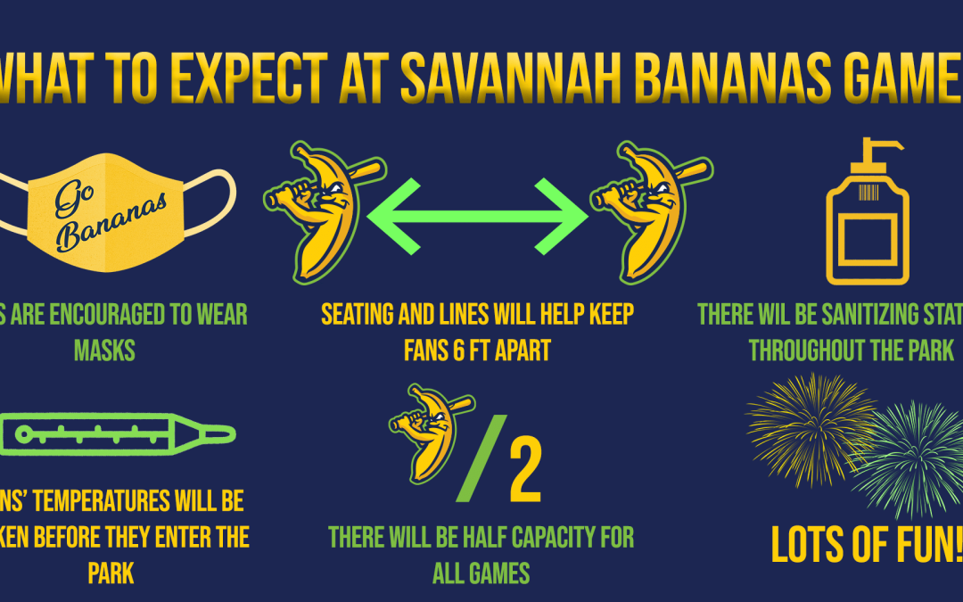 Bananas Reveal Health and Safety Details