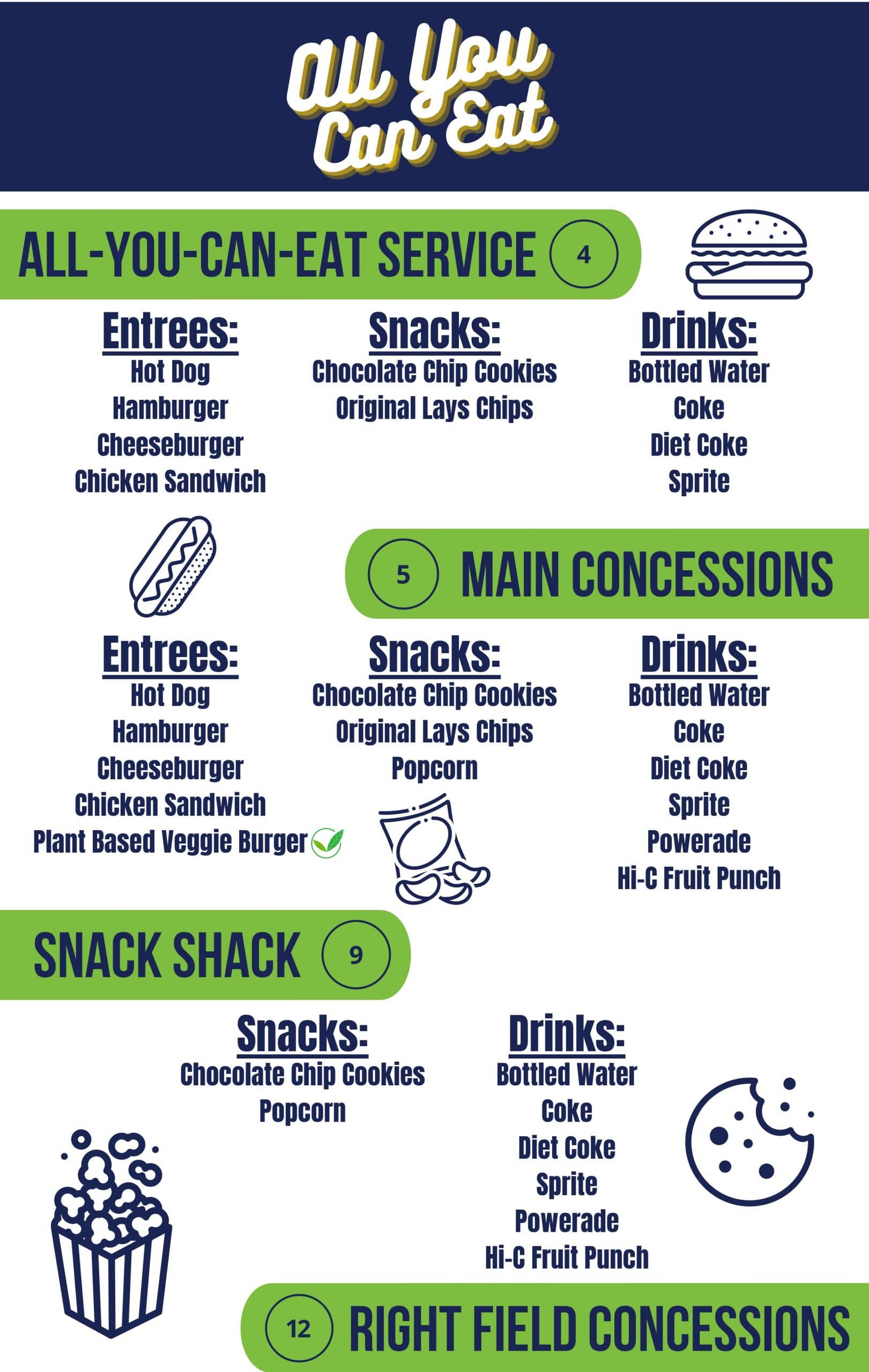 Concessions Menu The Savannah Bananas