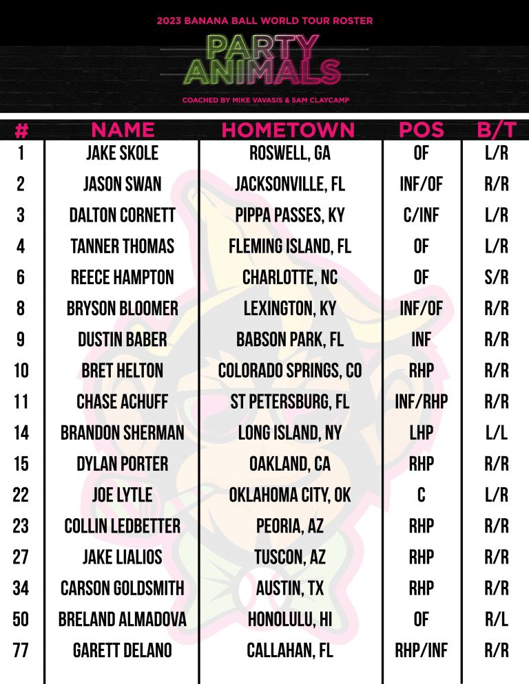 Party animal roster the savannah bananas